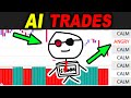 I taught my computer to trade with EMOTIONS and it WORKED! Intraday Trading Strategies with AI