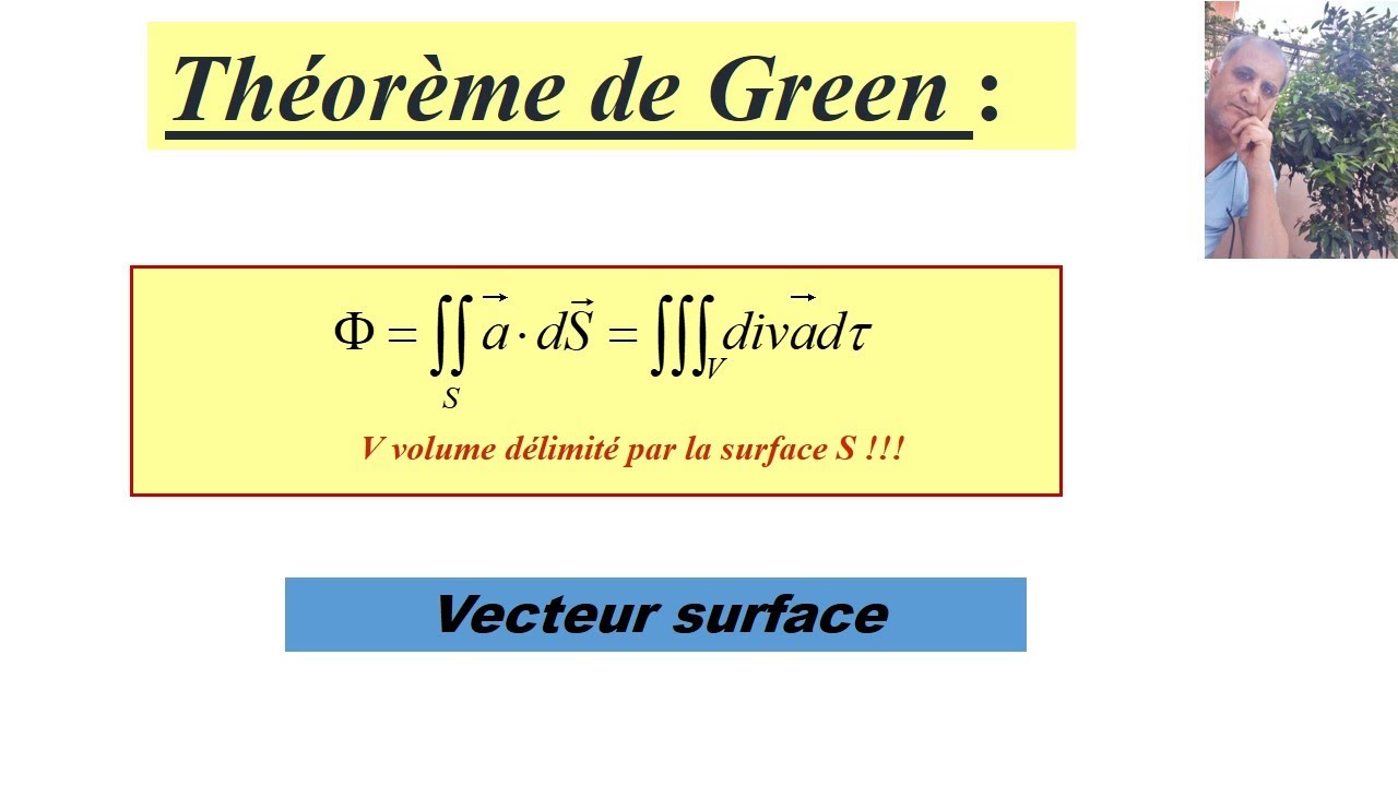 Théorème de Green YouTube — free download