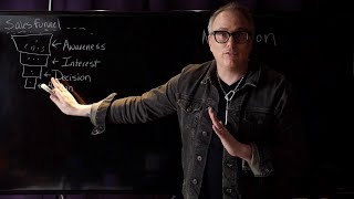 Travel RevOps Blackboard Sessions: Website Building 101