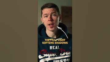 From Meh to Wow: Three point lighting 💡 #lightingtechniques #filmmaking