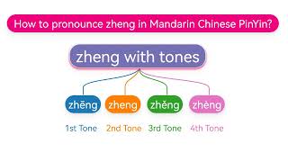 How to pronounce zheng(zhēng,zhěng,zhèng) in Mandarin Chinese Pinyin?