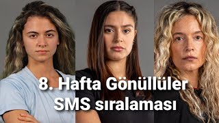 Survivor 2021 | 8. Hafta Gönüllüler SMS sıralaması