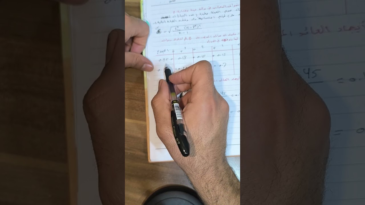 المحاضره السادسه من المحفظه الاستثمارية 