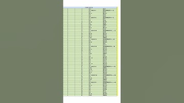 AP NEW ROASTER POINT | AP DSC 2025 | @re_learn | #apdsc #dsc #megadsc#yt#ytshorts#exam #ytviral