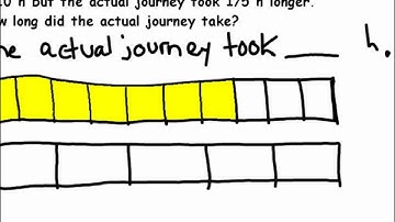 BAR MODELING WITH FRACTIONS.avi