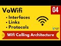 04. VoWifi  Interface , Links & Protocols ( Swu , S2b , SWm , S6b , SWx )