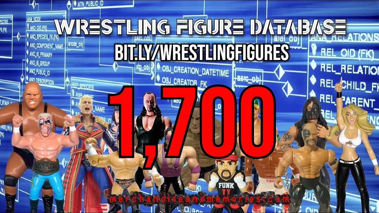 Guess Who's Turning 1,700?