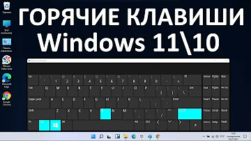 Как открыть поиск в Windows 11 горячие клавиши