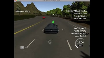 Udacity SDC Term3 Project1: Highway Path Planning