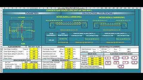 CONCRETE SLAB DESIGN SPREADSHEET