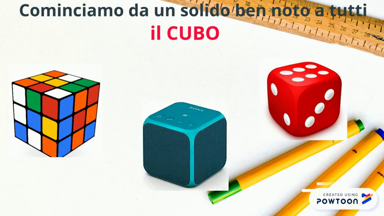 I Solidi Youtube