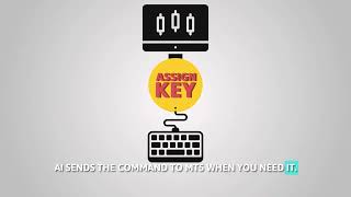 RiskMinder AI hardware connection