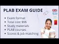 PLAB EXAM GUIDE | UK MEDICAL LICENSING EXAM FOR IMG