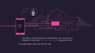 Full Homebot Animation for Universal Lending News