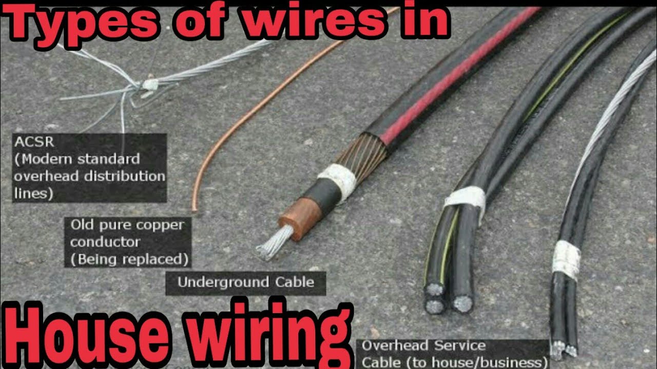 House wiring || घर की वायरिंग के वायर || Types of wires in house wiring