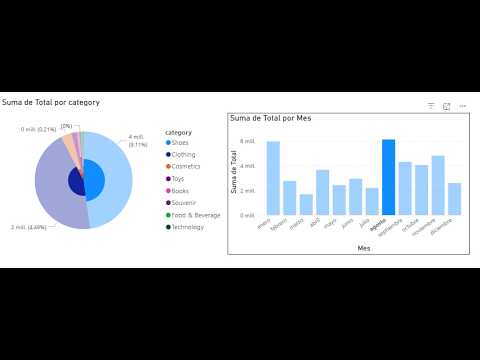 Primeros pasos con power BI - YouTube