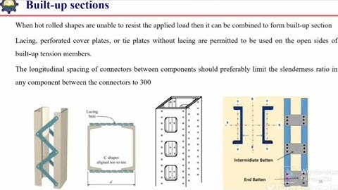 5. Design of Tension members- Design procedure, AISC specifications, Capacity analysis example