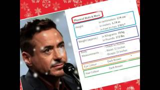 Robert John Downey Jr Biography, Age, Movies, Wife, Lifestyle, Habits, Networth, Hobbies