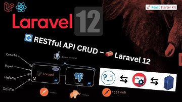 Laravel 12 RESTful API CRUD Tutorial: Create & Store Movies with Validation, Seeding & Eloquent