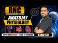 RNC Exam Anatomy and Physiology | Important Diagram + Trick to Remember by Kabir Sir