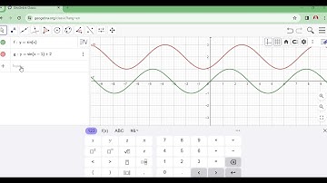 Pembuatan Grafik Fungsi Trigonometri dengan aplikasi Geogebra