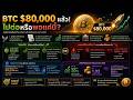Bitcoin ทะลุ $80,000! เจาะลึก 5 ปัจจัยดันราคาพุ่ง พร้อมส่องแผน MicroStrategy และกองทุน ETF
