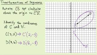 Geometry - Transformations of Segments