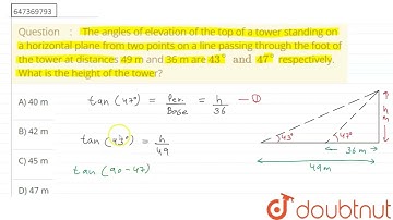 The angles of elevation of the top of a tower standing on a horizontal plane from two points on ...