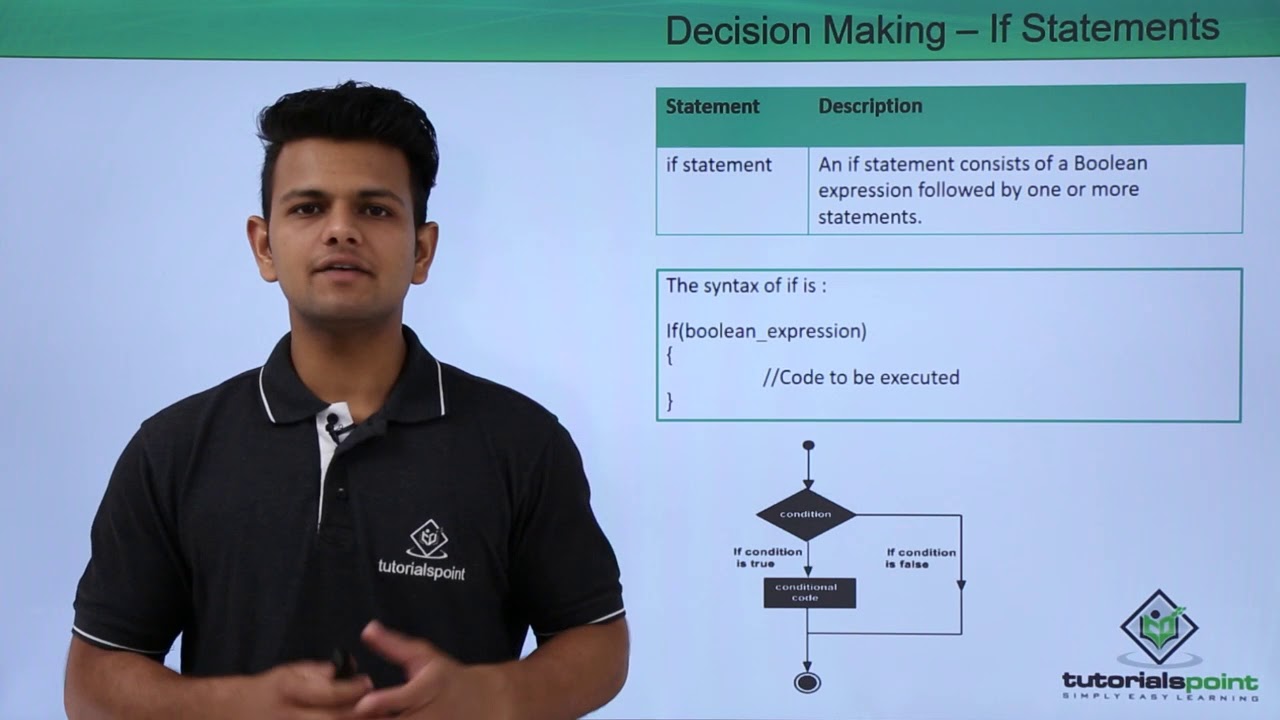 R Programming - if Statement - YouTube