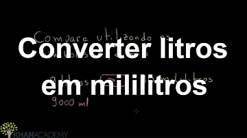 O que significa 0 5 l para cada 1000 L?