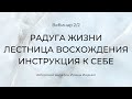 Вебинар Ирины Ищенко. Тонкие тела и энергетические центры человека.  Запись Instagram 04.09.19