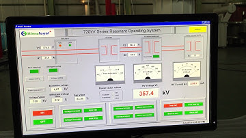 AC Resonant Test System, How it works with load? 720kV 1584kVA  - HCRS serial(www.himalayal.com)