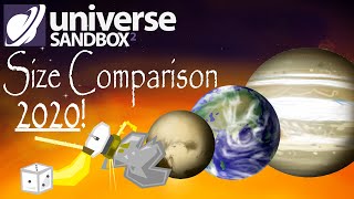Universe Size Comparison: According to US2 - 2020!