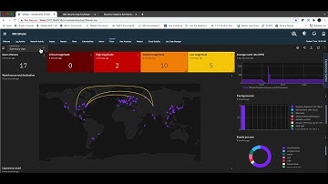 Pulse Dashboards from QRadar Apps