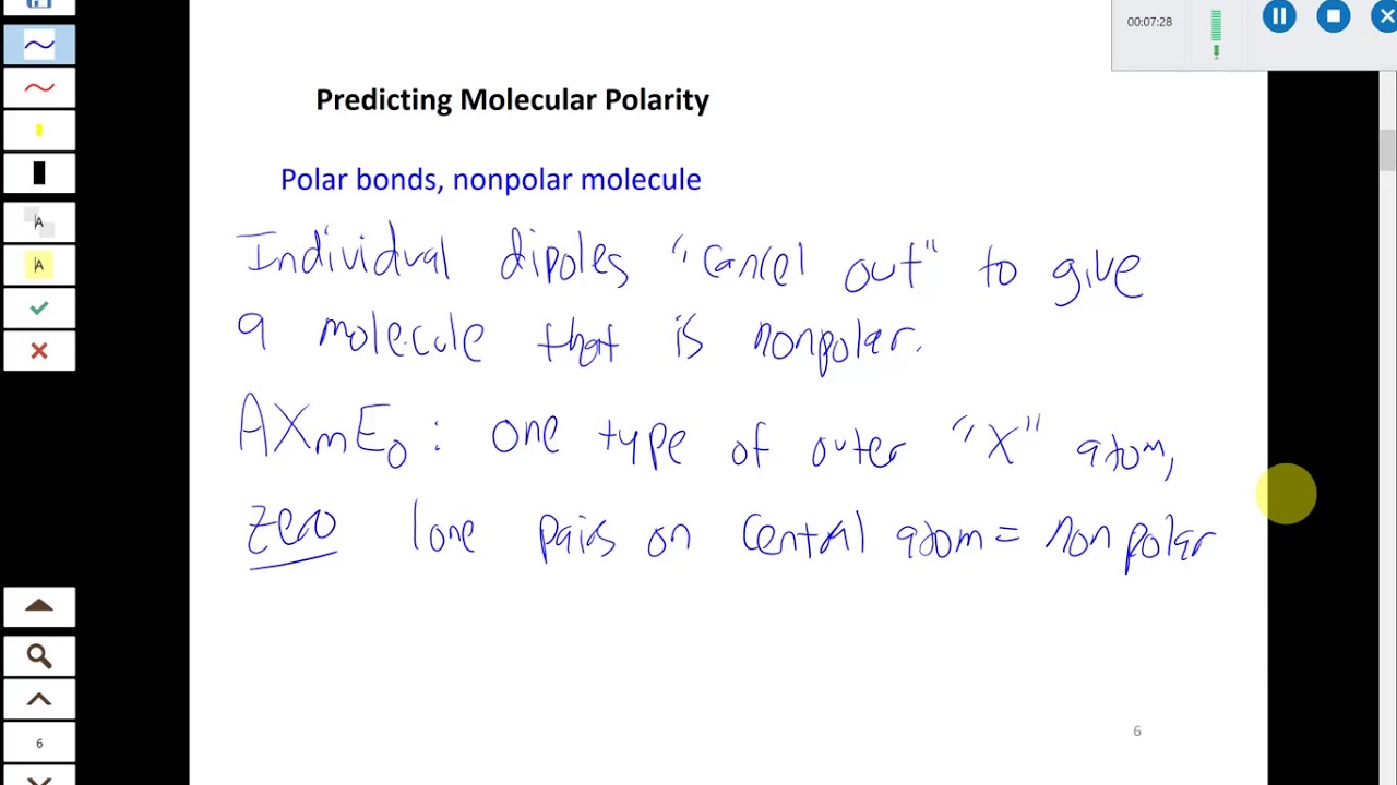 021720 Molecular Polarity and Hybridization - YouTube