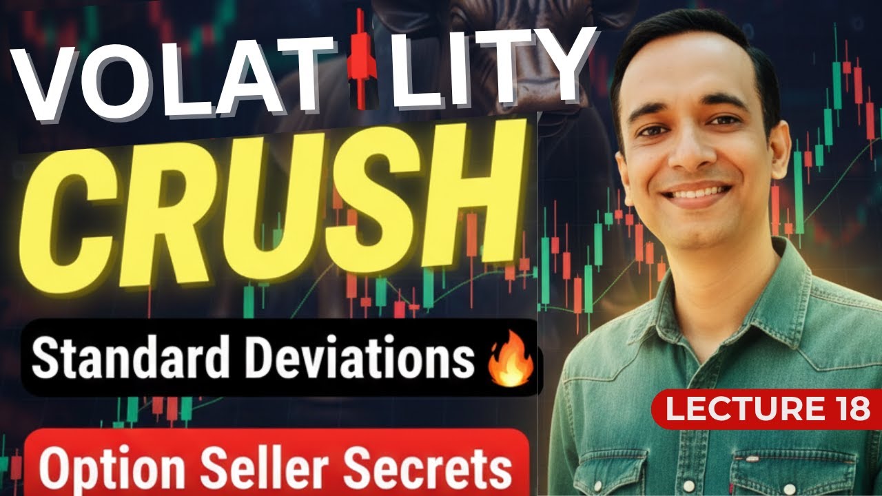 Normal Distribution in Options Trading 📊 | Mean, Standard Deviation &  Volatility Explained