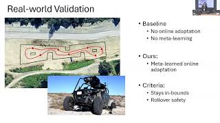 Oral Presentation 1: Meta Learning Online Dynamics Model Adaptation in Off Road Autonomous Driving