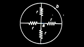 ED DPP 08 Q7 Find the equivalent resistance of the network shown in figure between the points a