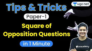 UGC NET (Paper-1) | Square of Opposition Questions in 1 Min | Most Important MCQs | By Aditi Ma