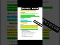 Epic vs Mock Epic Explained | Differences, Definition & Examples | English Literature