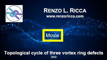 Topological cycle of three vortex ring defects
