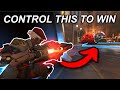 How I Win Fights by Controlling the Map
