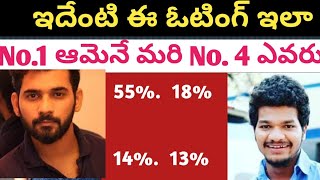 Bigg boss 4 telugu 12th week voting report | starmaa bigg boss telugu 12th week voting who is top |