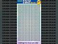 🤓 👉 Only Genius Can Find The Odd One | Brain Teaser Puzzle | Optical Illusion #shorts #mindteaser