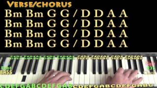 Despacito (Luis Fonsi) Piano Lesson Chord Chart - Bm G D A chords