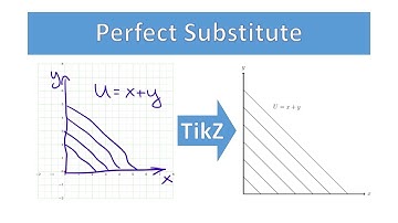 LaTeX -- TikZ-- perfect substitute/linear production