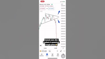 Fantastic move after breakout of symmetrical triangle pattern🤩5/02/2023✌️#youtube#bitcoin#crypto