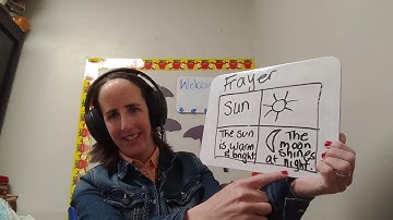 Vocabulary Strategy: Frayer Model