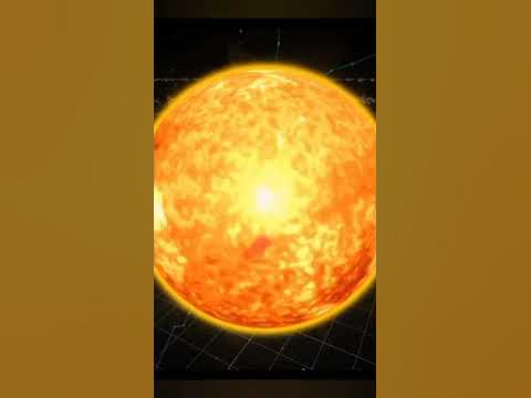SOIAR SYSTEM 🎴 - YouTube