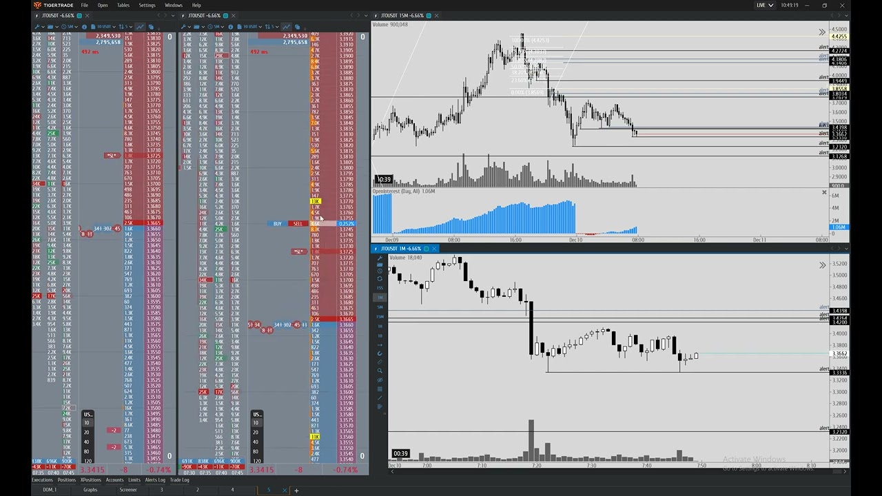 JTO выход из проторговки 10Дек